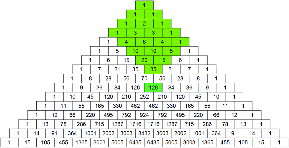 Blaise Pascal – Tiefsinniger Theologe Und Mathematiker | Springerlink