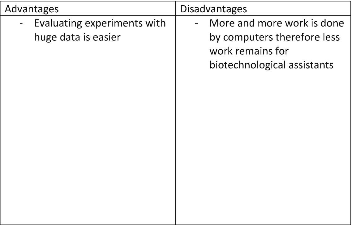 Biotechnology Springerlink