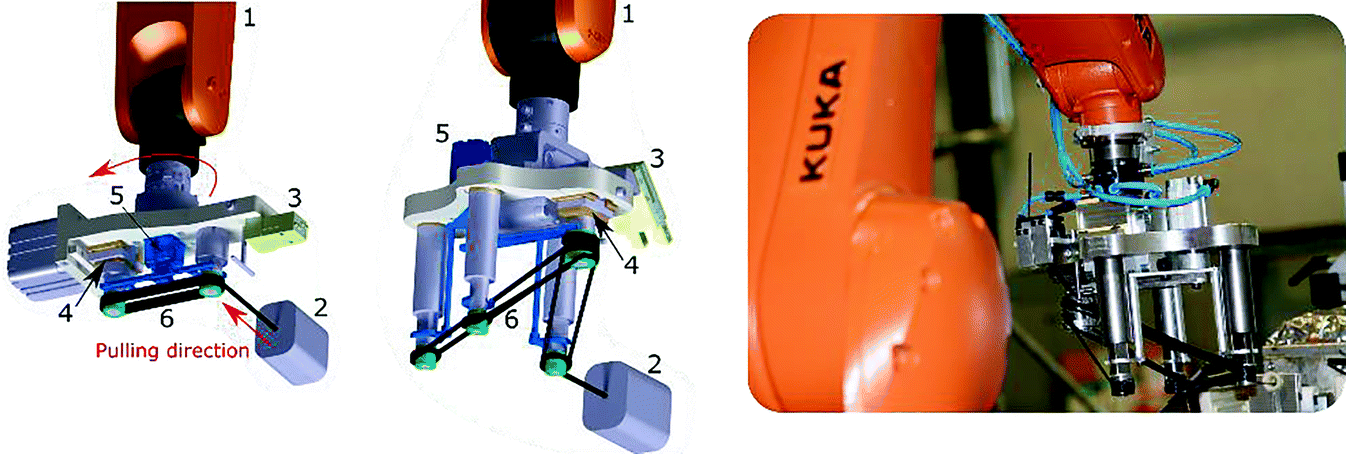 Automated 3d Skeleton Winding Process For Continuous Fiber Reinforcements In Structural Thermoplastic Components Springerlink