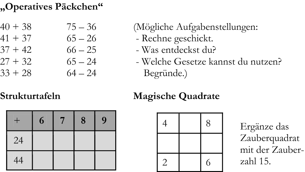 Uben Im Mathematikunterricht Der Grundschule Springerlink