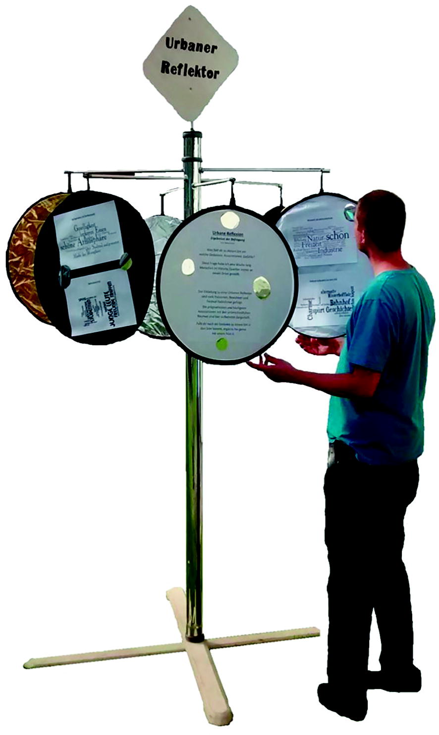 Stadtspaziergange Zur Individuellen Erkundung Und Reflexion Der Stadtischen Umgebung Springerlink