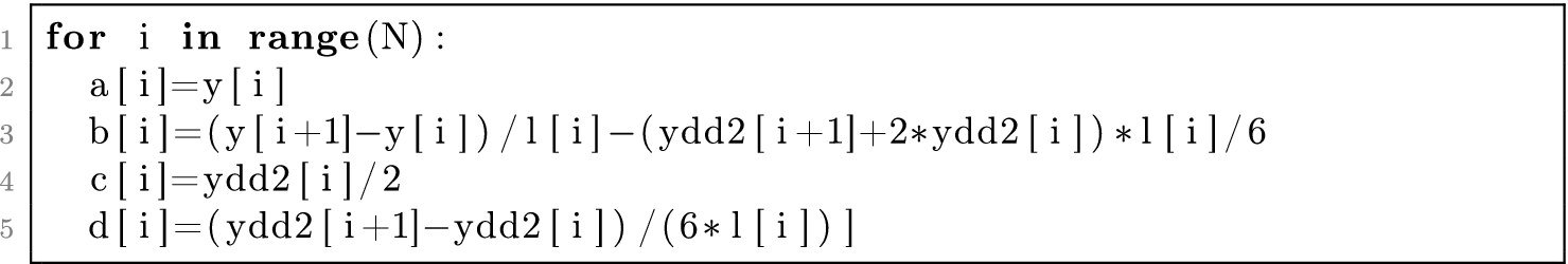 Interpolation Springerlink