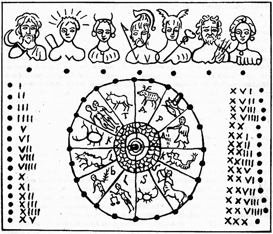 Die römische Mathematik | SpringerLink