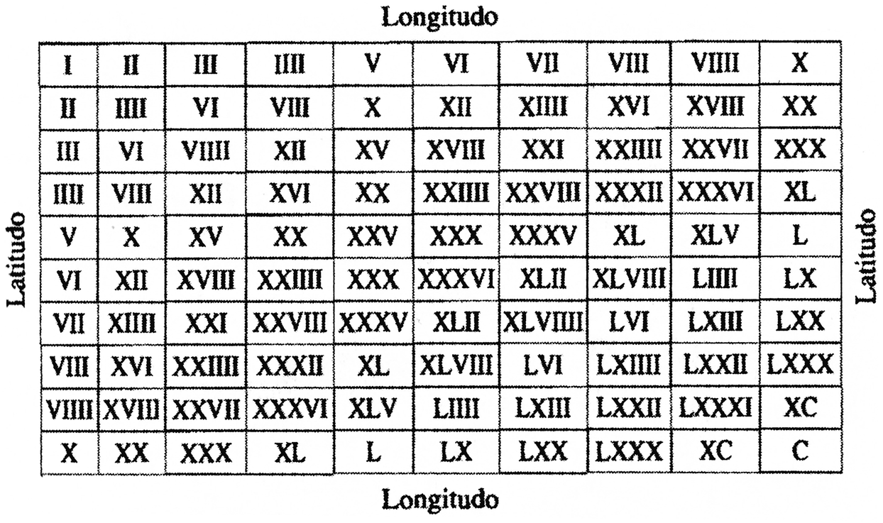 Die Romische Mathematik Springerlink