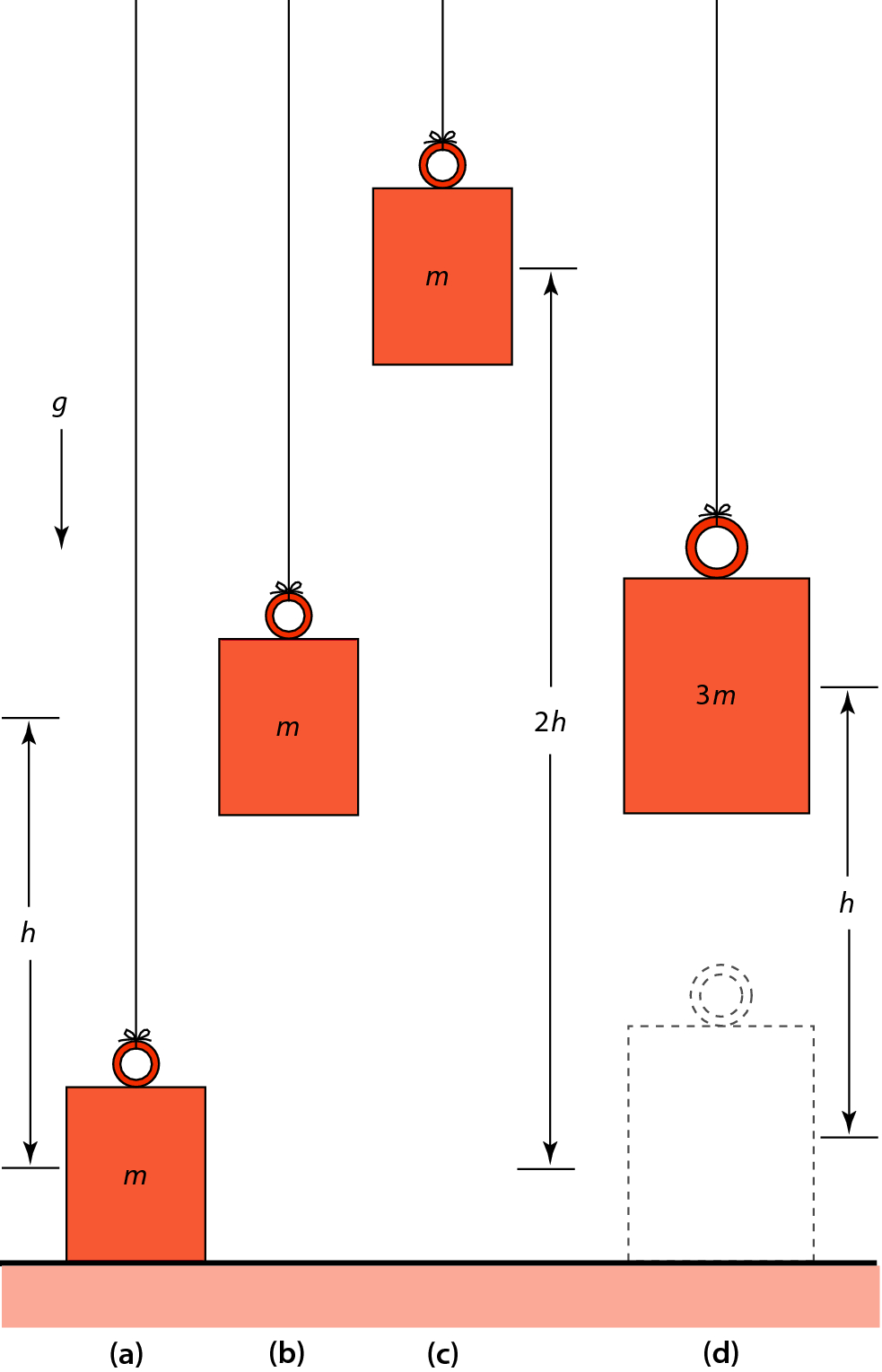 Energie In Geochemischen Prozessen Springerlink
