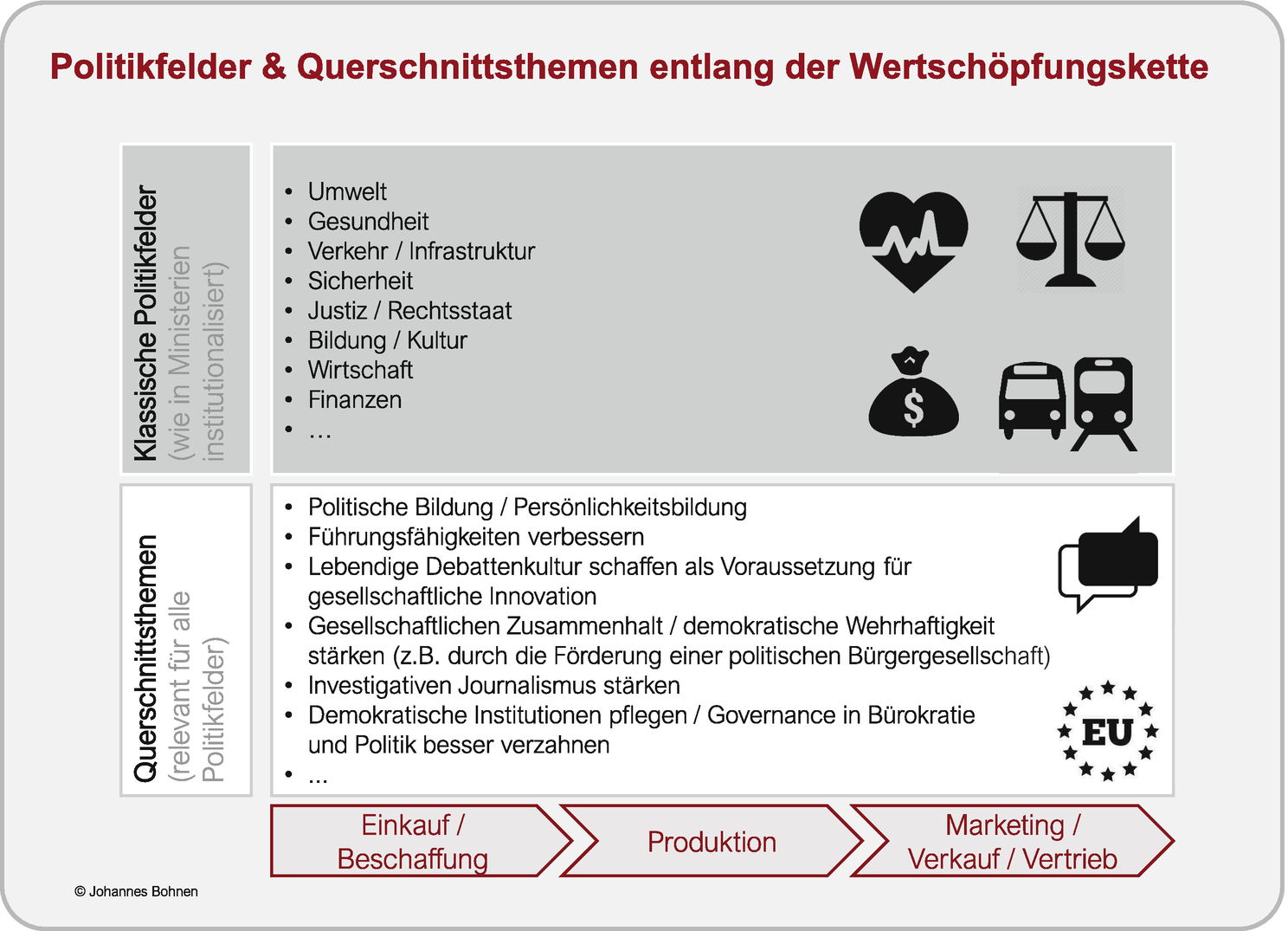 Politische Markenfuhrung Springerlink