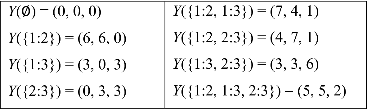 Some Strategic Decision Problems In Networks Springerlink