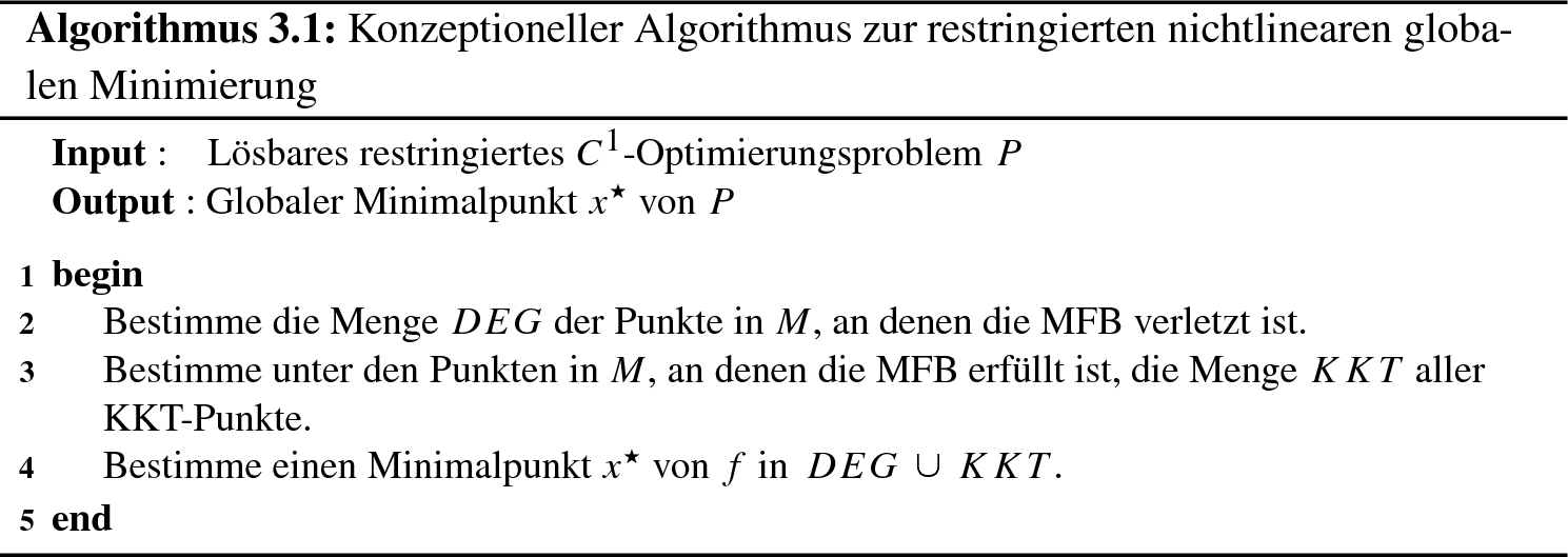Nichtkonvexe Optimierungsprobleme | SpringerLink