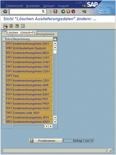 Aufbau Und Strukturen In Sap Erp Springerlink