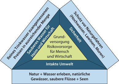 Get Im grunde sind es immer die verbindungen mit menschen mueren dem leben seinen wert geben Desktop Wallpaper
