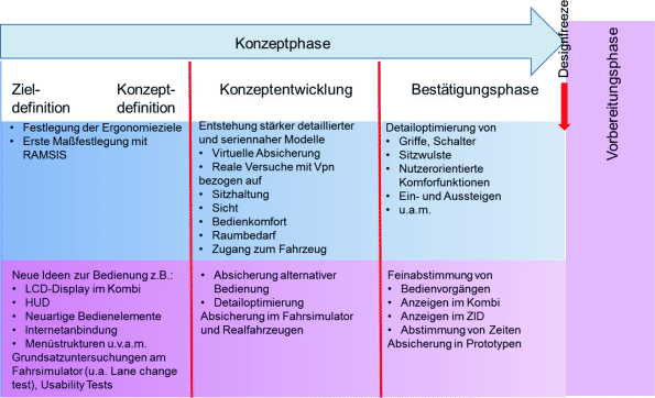 Wie kann ich einen dreispurigen Lichtschalter anschlieГџen