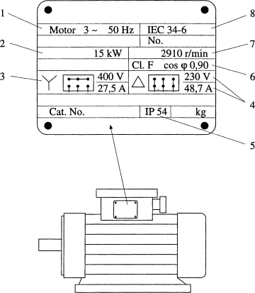 Abb motor katalog