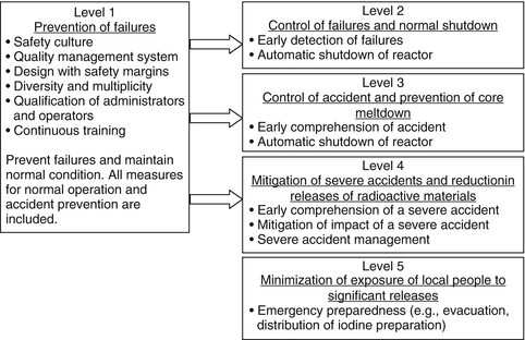 Incident Report 178 14 Alpha For 21 Printable And Downloadable Maror