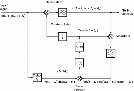 Introduction Springerlink