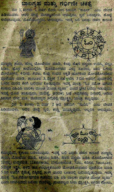 Ashtanga hridaya pdf Ashtanga hridaya pdf