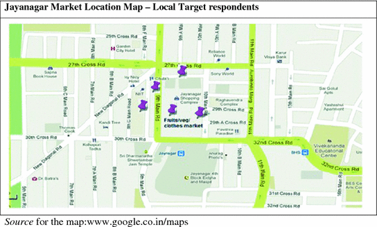 Understanding Financial Exclusion From The Ground Survey Methods - open image in new window