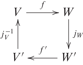 Diagonalizzabilita E Forme Normali Springerlink