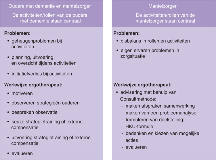 10 geboden van dating ebook