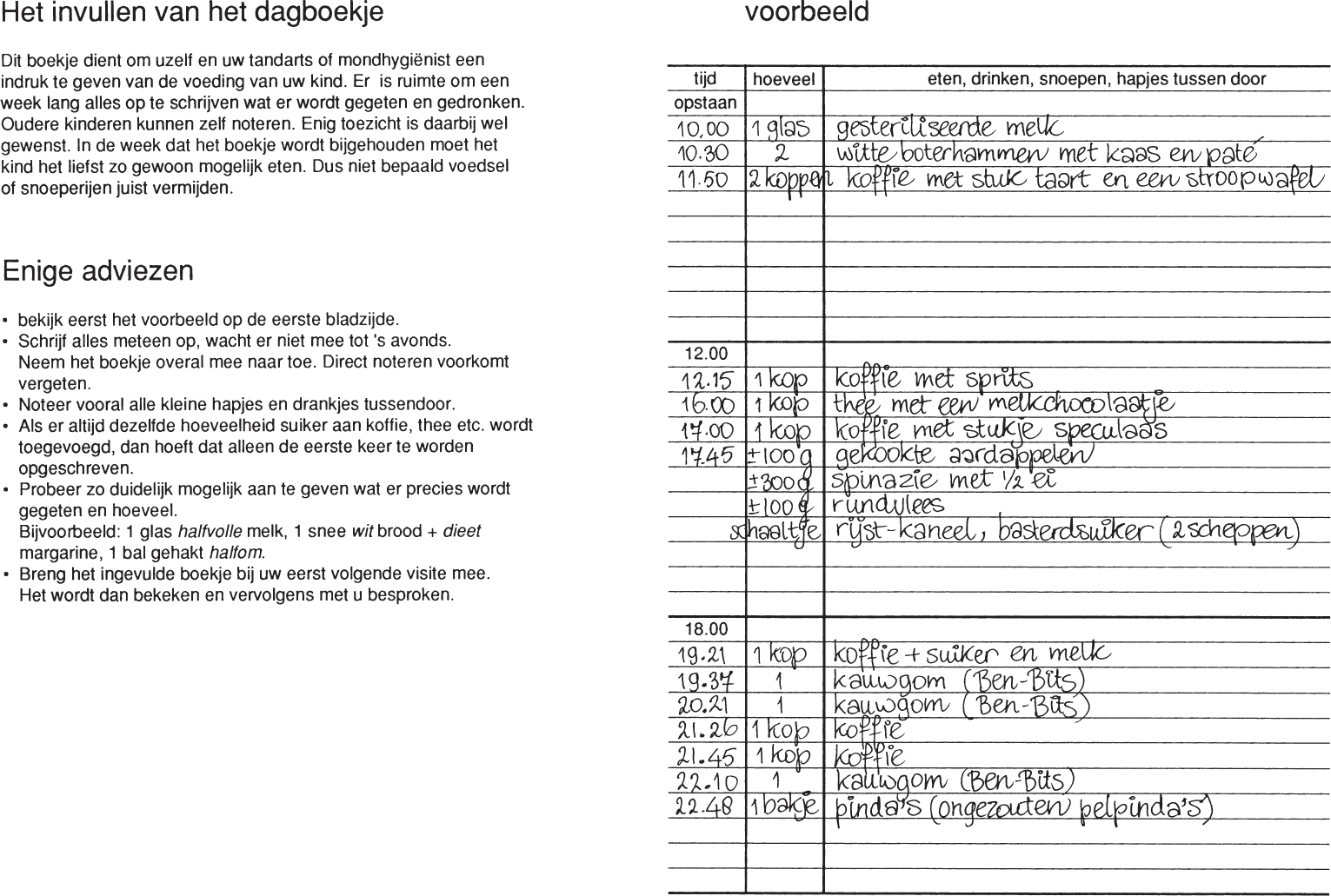 Voeding En Gebitsziekten Springerlink
