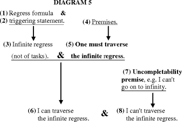 Viciousness Springerlink