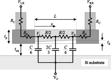 Integrated Resistor Modeling | SpringerLink