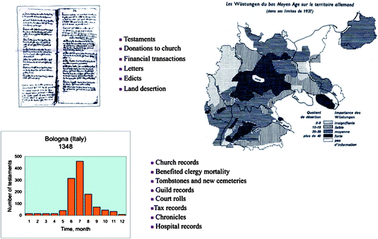 The Pursuit Of Knowledge Springerlink