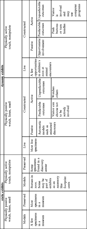 recommendation on research paper writing conclusion
