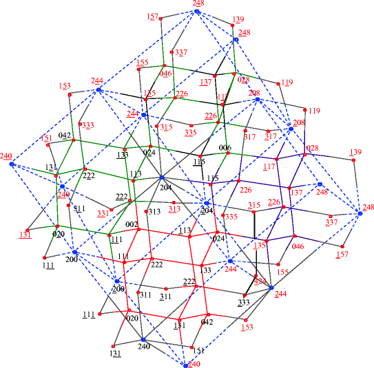 Diamond Hydrocarbons And Related Structures Springerlink
