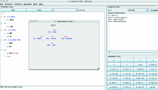 The Hindi Urdu Treebank Project Springerlink