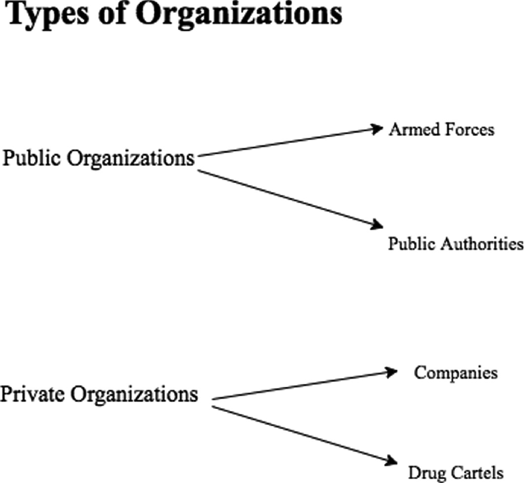 Proposed Legal Framework Springerlink