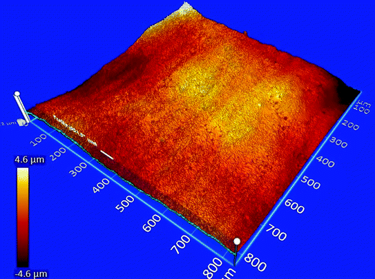 Laser Polishing Of Additive Manufactured Alsi10mg Parts With An Oscillating Laser Beam Springerlink