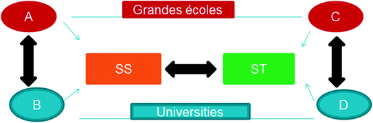 Data Collection And Empirical Analysis Springerlink
