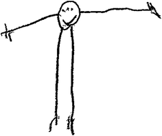 draw a person test scoring