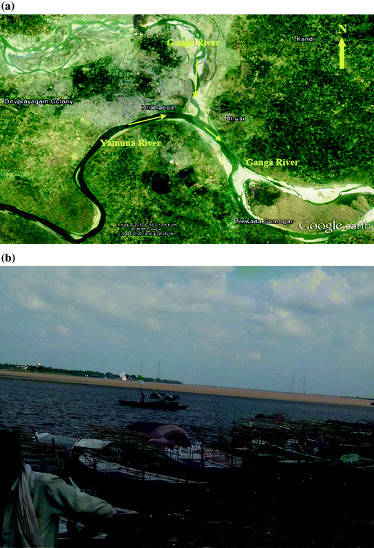 The Yamuna River Longest Tributary Of Ganga Springerlink