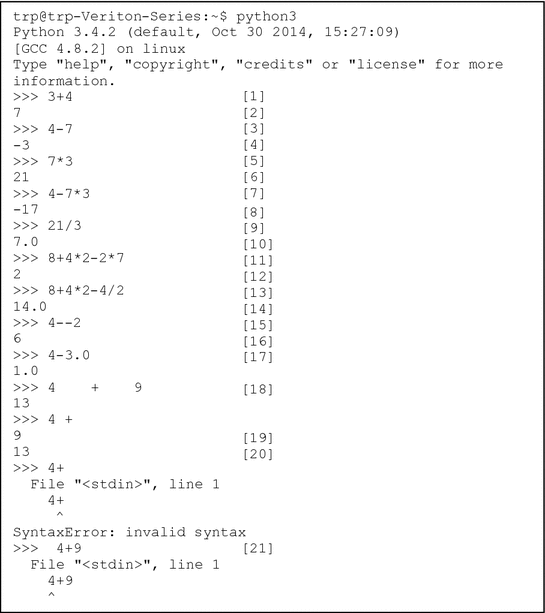 Python–A Calculator | SpringerLink