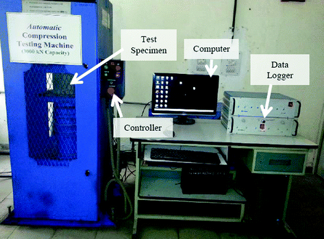 Damage Prognosis Of Plain Concrete Under Low Cycle Fatigue Using