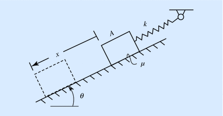 Work And Energy Springerlink