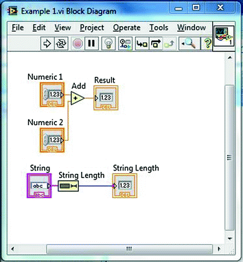 LabVIEW Programming | SpringerLink
