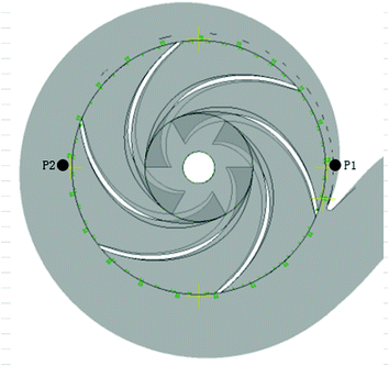 point by point method centrifugal impeller design point by point method centrifugal impeller design