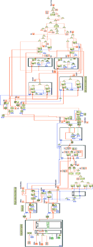 automatic garbage collector robot using arduino