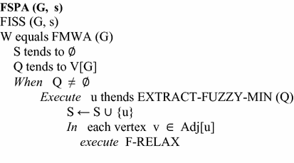 Intuitionistic Fuzzy Shortest Path In A Multigraph Springerlink