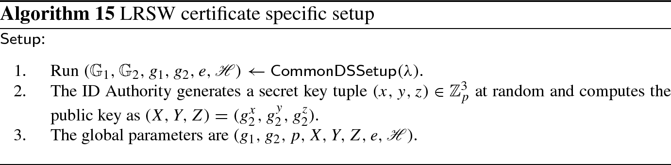 Pseudonymous Signature Schemes Springerlink