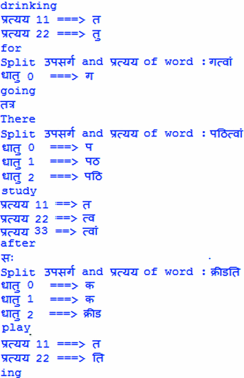An Approach Of Splitting Upsarg And Pratyay Of Sanskrit Word Using Paninian Framework Of Sanskrit Grammar Springerlink