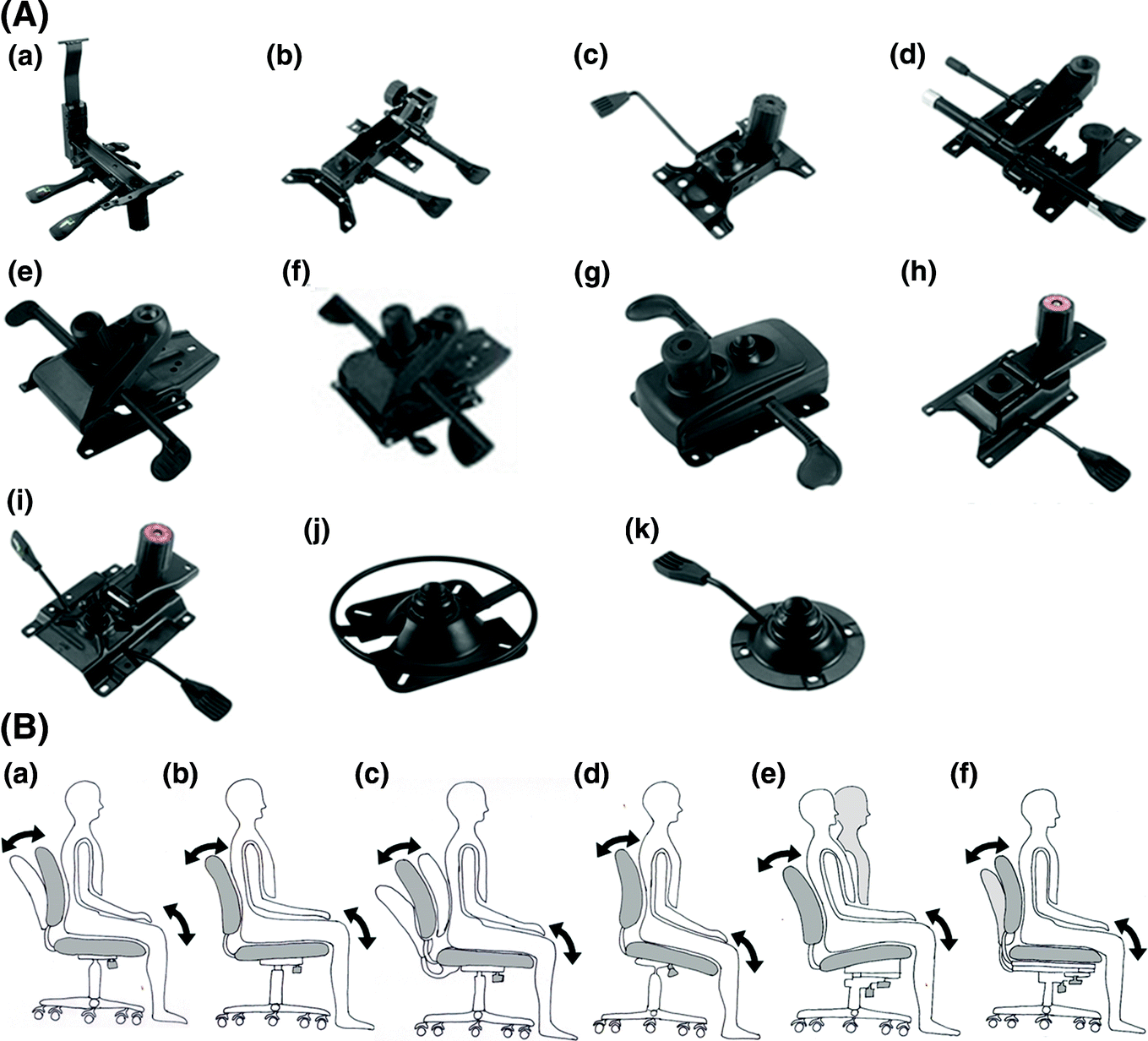 Ergonomics Of Computer Workstation Springerlink
