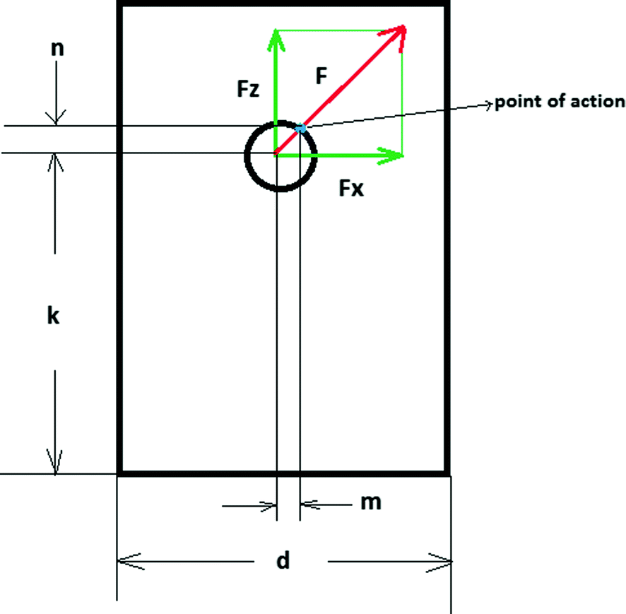 Lifting Lug Calculation Pdf Lifting Lug Calculation Pdf