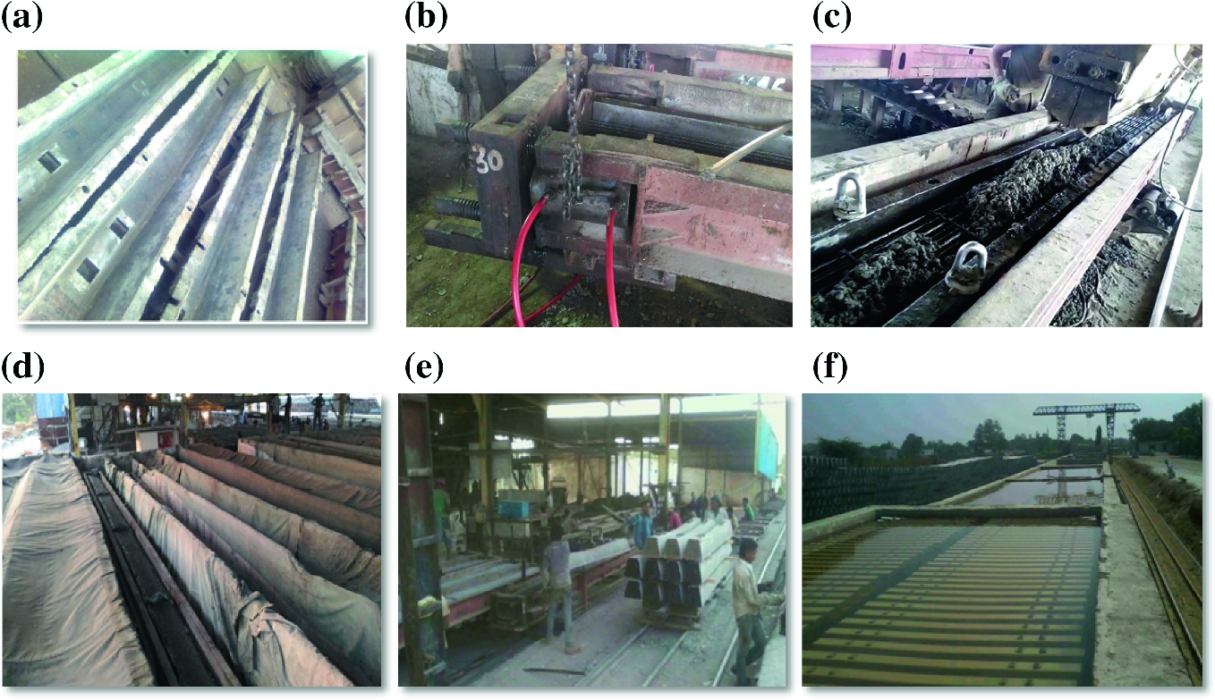 Experimental And Numerical Studies On The Behaviour Of Broad Gauge