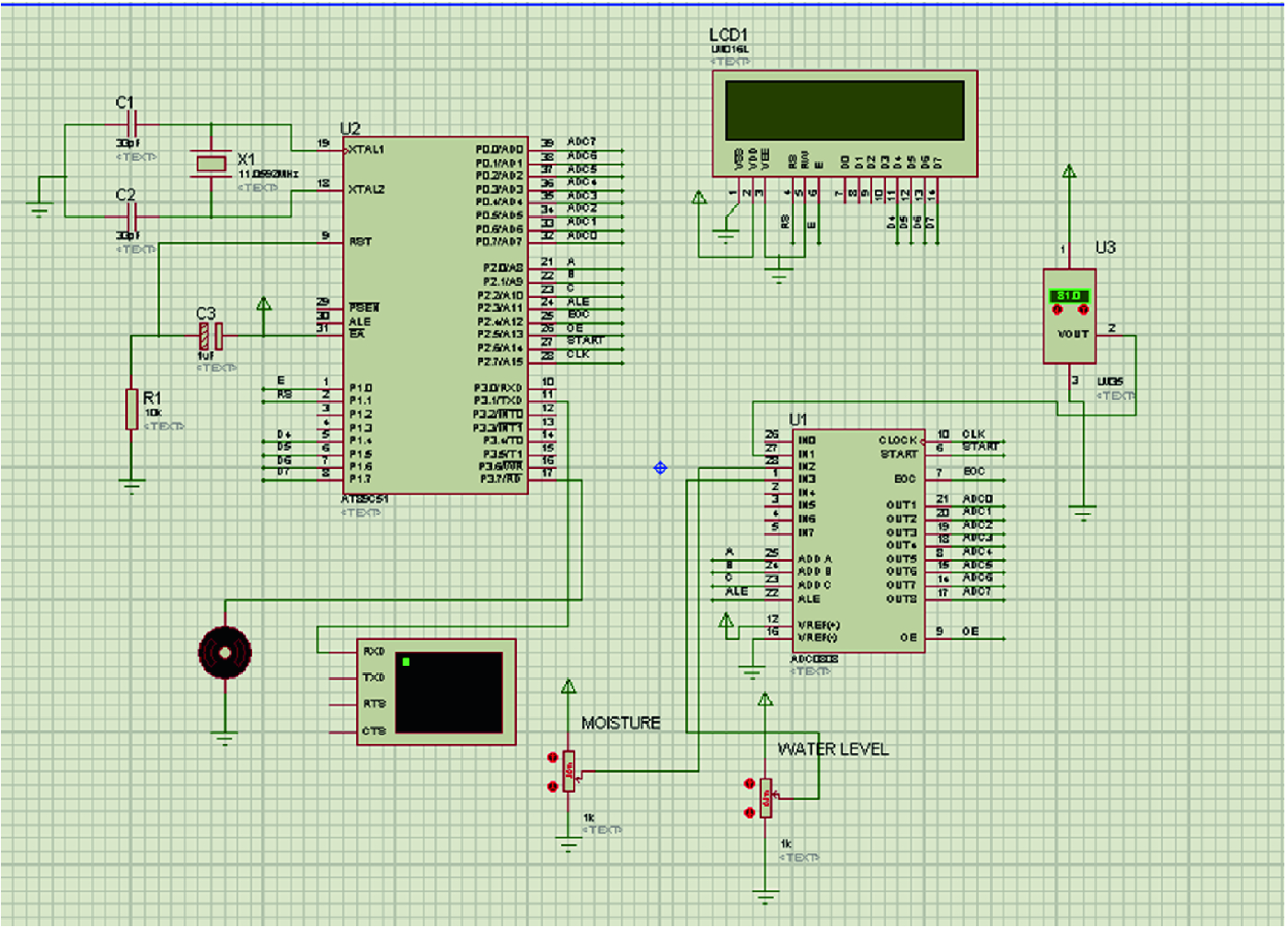 Smart Solar Energy Based Irrigation System With Gsm