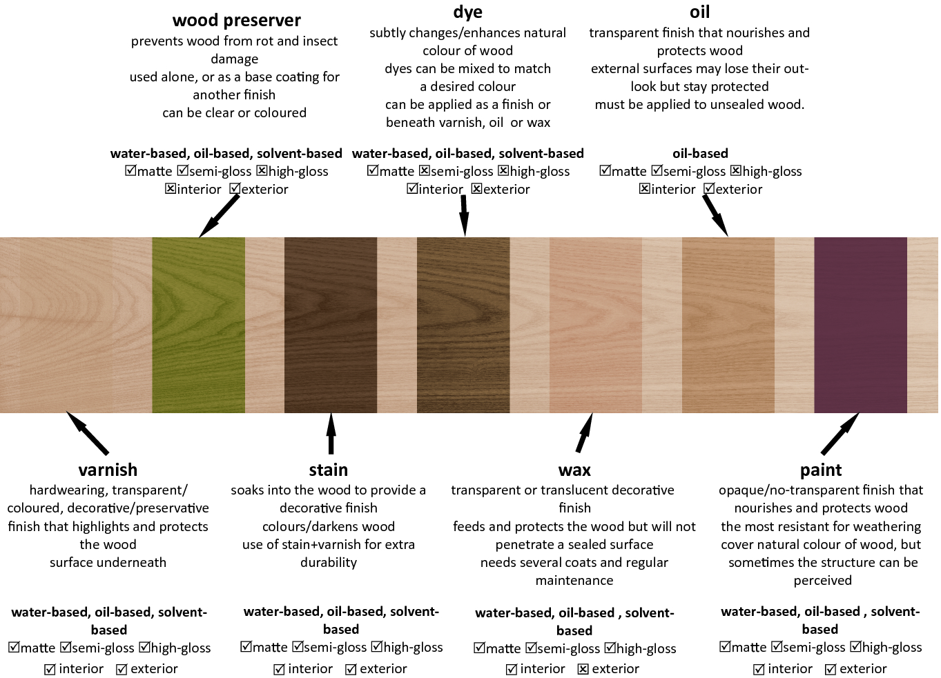 Biomaterials For Building Skins Springerlink