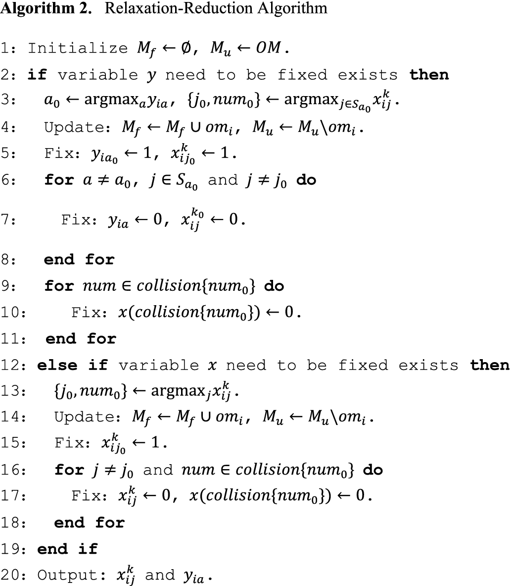 Coordinated Earth Observation Task Scheduling Algorithm For Multiple Controlling Platforms Springerlink