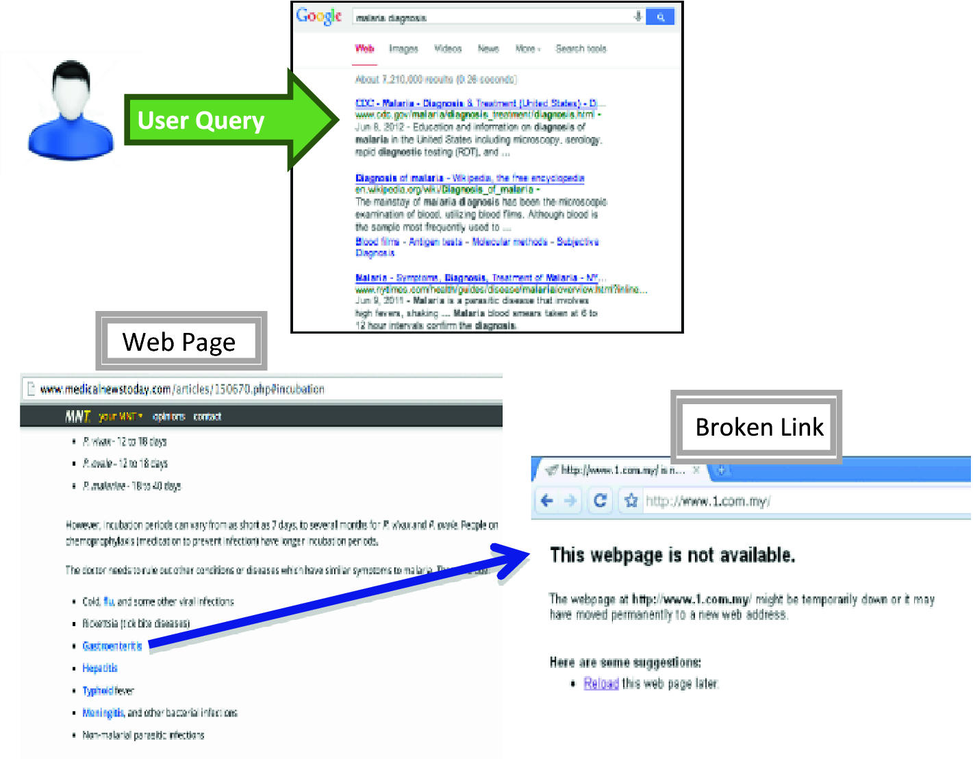 how to fix broken links in endnote how to fix broken links in endnote